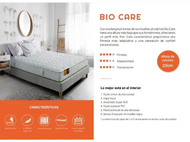 Imagen Colchn Bio Care ensacado 180x200 Lyron