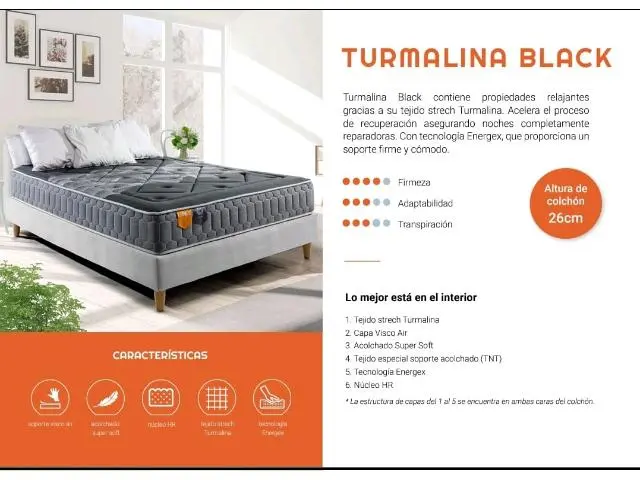 Imagen Colchn Turmalina Black 160x200 Lyron