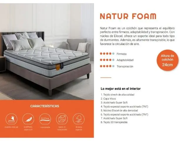 Imagen Colchn Natur Foam 140x190 Lyron