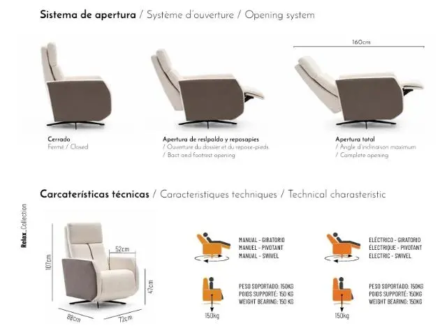 Imagen Silln relax Anne manual giratorio 4