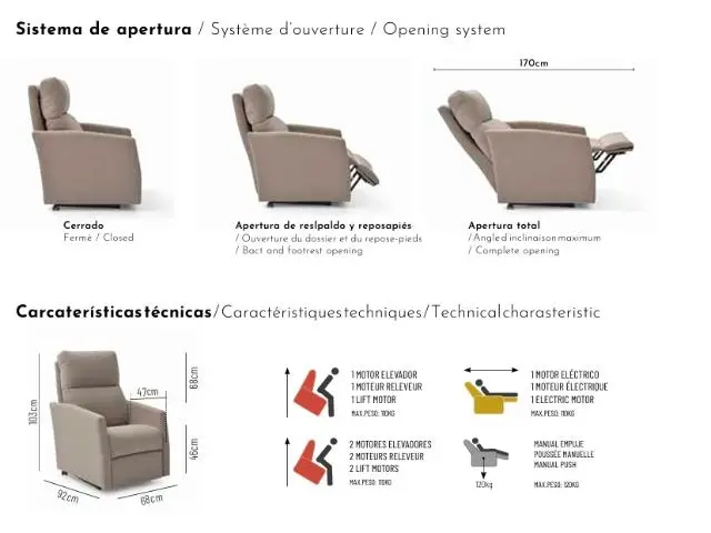 Imagen Silln relax Petit manual empuje 4