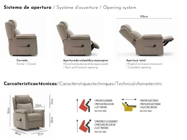 Imagen Silln relax Savona motor elctrico 4