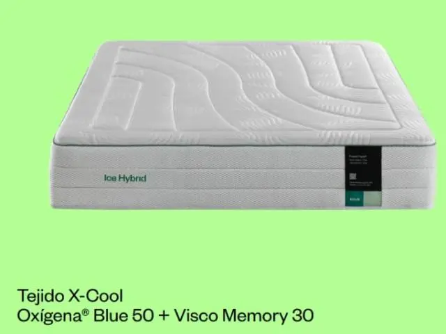 Imagen Colchn Ice Hybrid 150x190