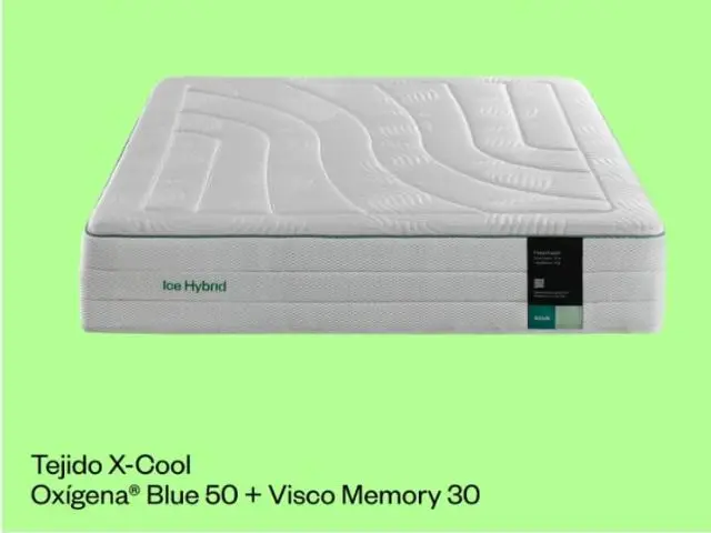 Imagen Colchn Ice Hybrid 180x200