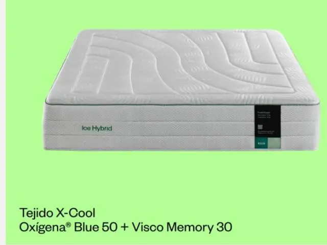 Imagen Colchn Ice Hybrid 200x200