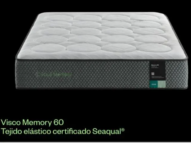 Imagen Colchn Cyclus Memory 160x190