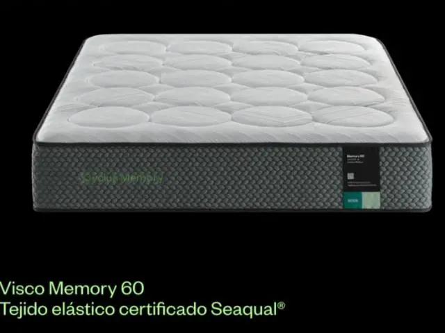 Imagen Colchn Cyclus Memory 160x200
