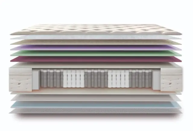 Imagen COLCHON GAIA 90X190 2