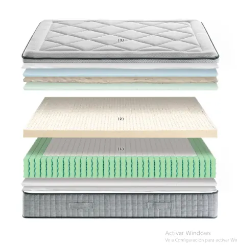 Imagen Colch�n Dubl�n l�tex 160x200 Ecus 3