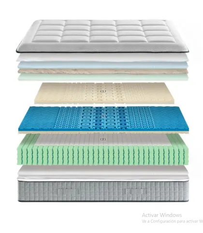 Imagen Colch�n Dubl�n Dual 180x200 3