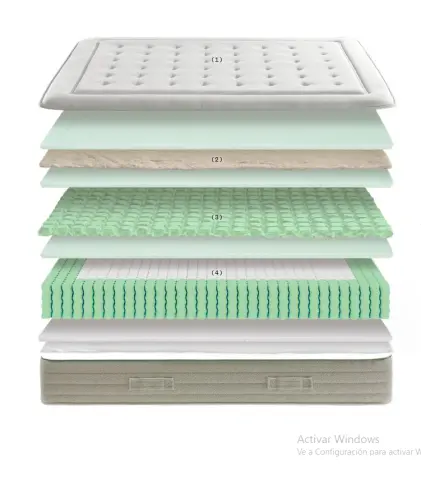 Imagen Colch�n Cotton Smooth 150x190 3