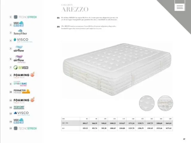 Imagen COLCHON AREZZO 135X180/190 2