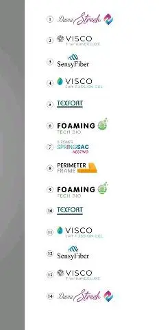 Imagen  COLCHON TARENTO 135X180/190 BORNELLI 5