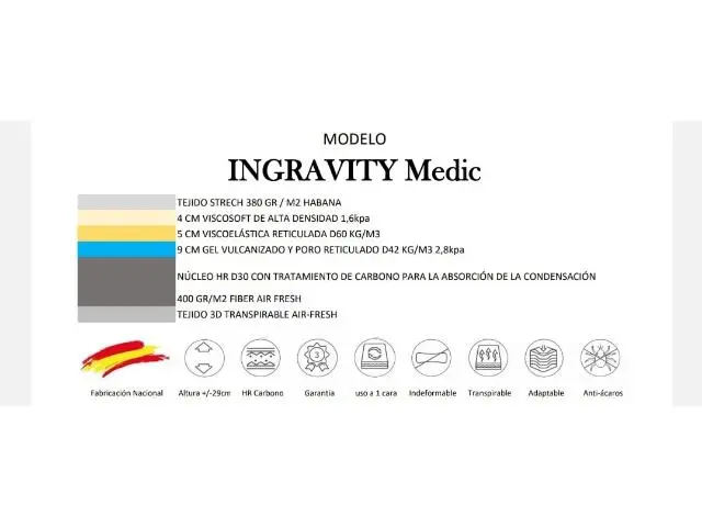 Imagen Colchn Ingravity Medic 90x190 2